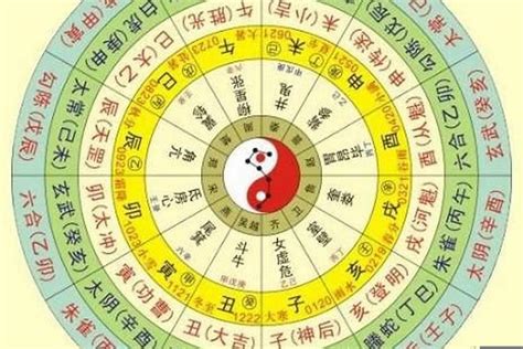 免費 八字 五行 算命|生辰八字算命，八字算命免費算命，周易八字算命最準的算命網